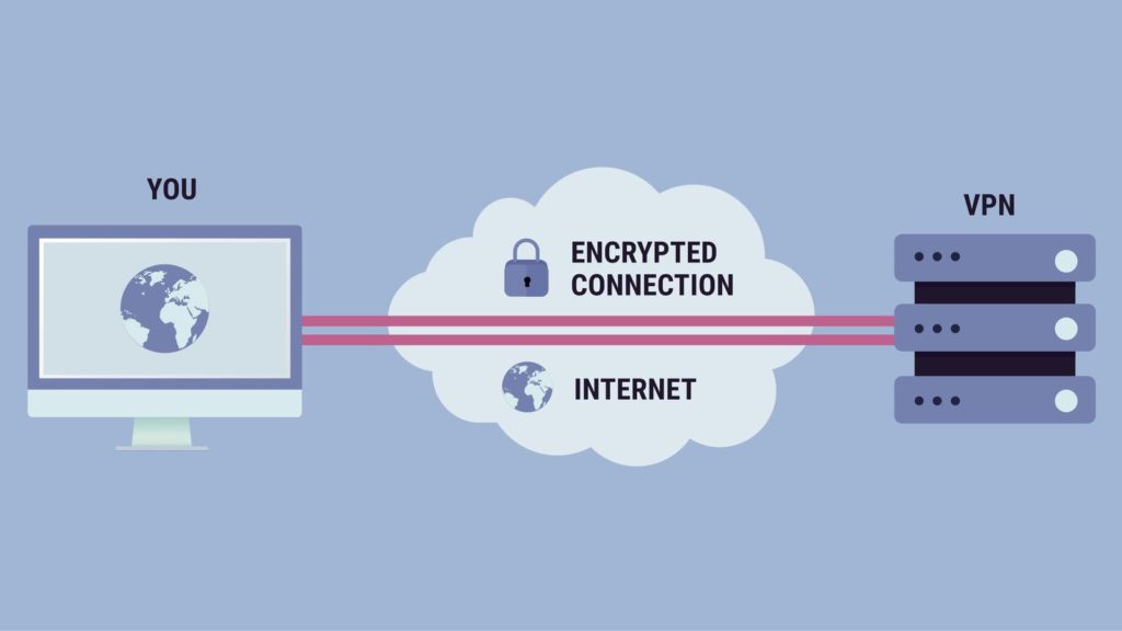 How to be more secure online, internet security